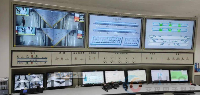 嵌入式工控机结合地铁综合监控系统解决方案 